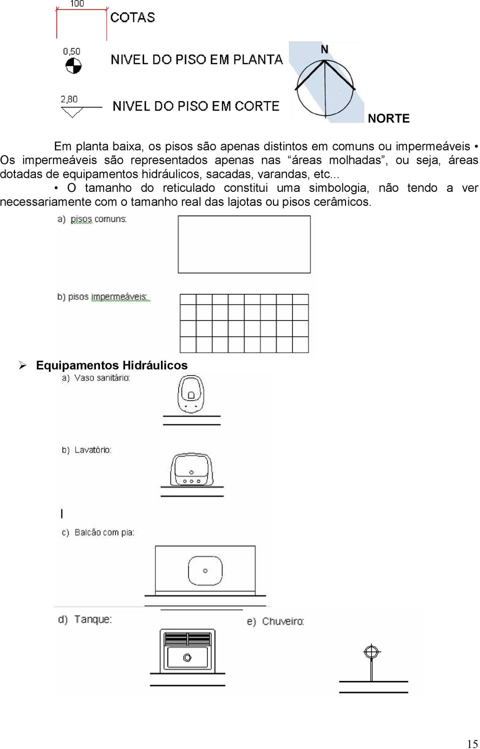 hidráulicos, sacadas, varandas, etc.