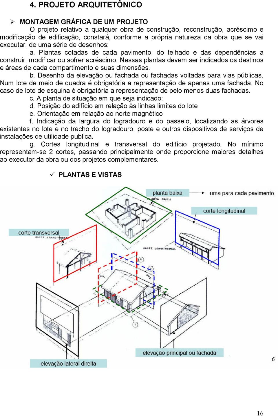 Nessas plantas devem ser indicados os destinos e áreas de cada compartimento e suas dimensões. b. Desenho da elevação ou fachada ou fachadas voltadas para vias públicas.