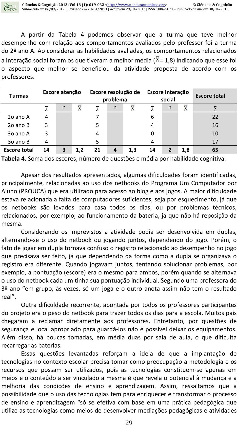 atividade proposta de acordo com os professores.