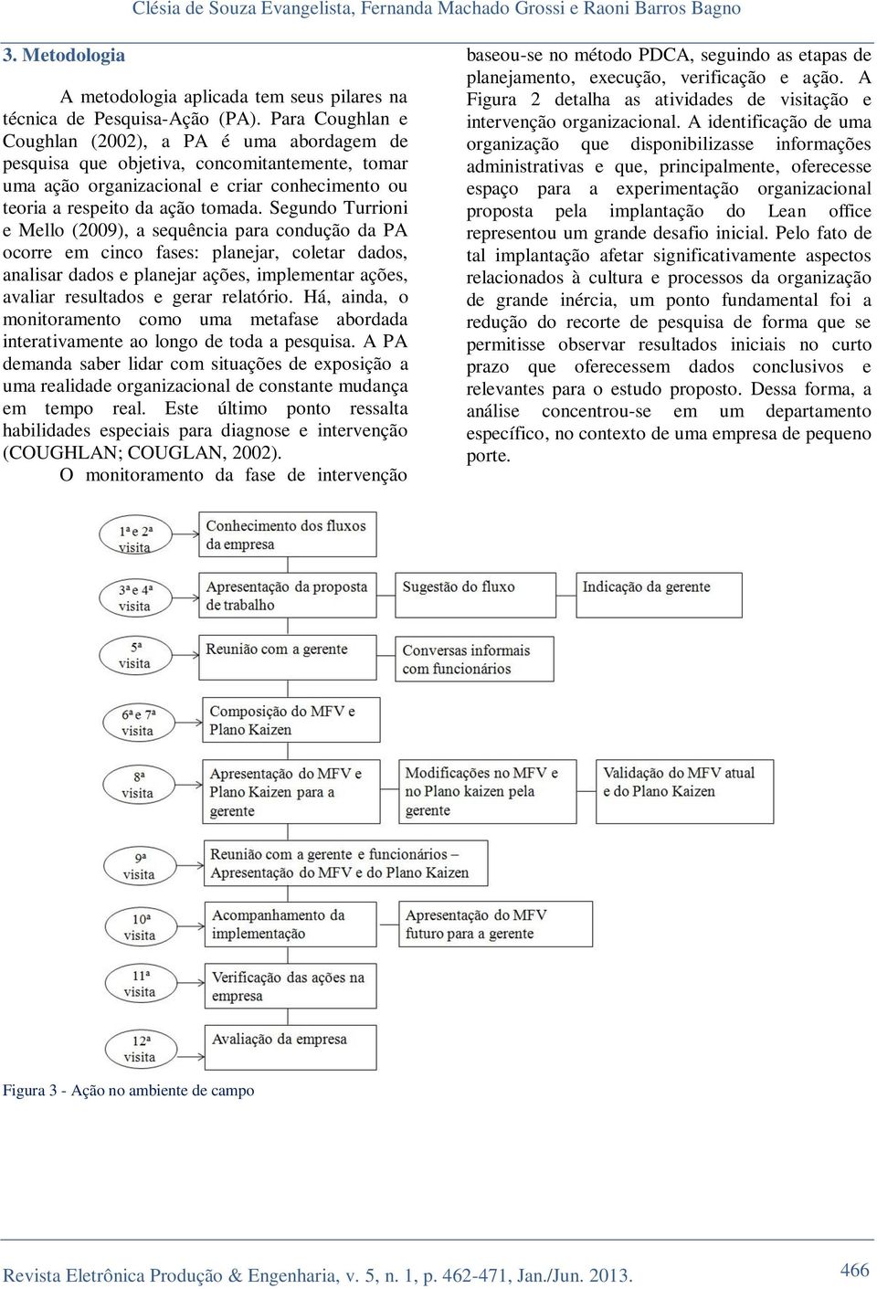 Segundo Turrioni e Mello (2009), a sequência para condução da PA ocorre em cinco fases: planejar, coletar dados, analisar dados e planejar ações, implementar ações, avaliar resultados e gerar