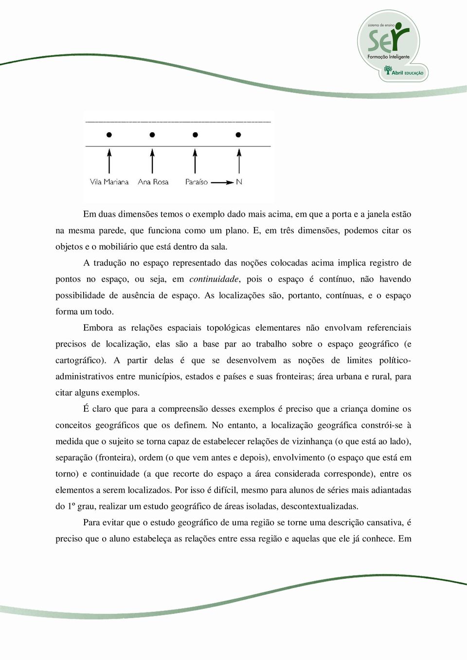 A tradução no espaço representado das noções colocadas acima implica registro de pontos no espaço, ou seja, em continuidade, pois o espaço é contínuo, não havendo possibilidade de ausência de espaço.