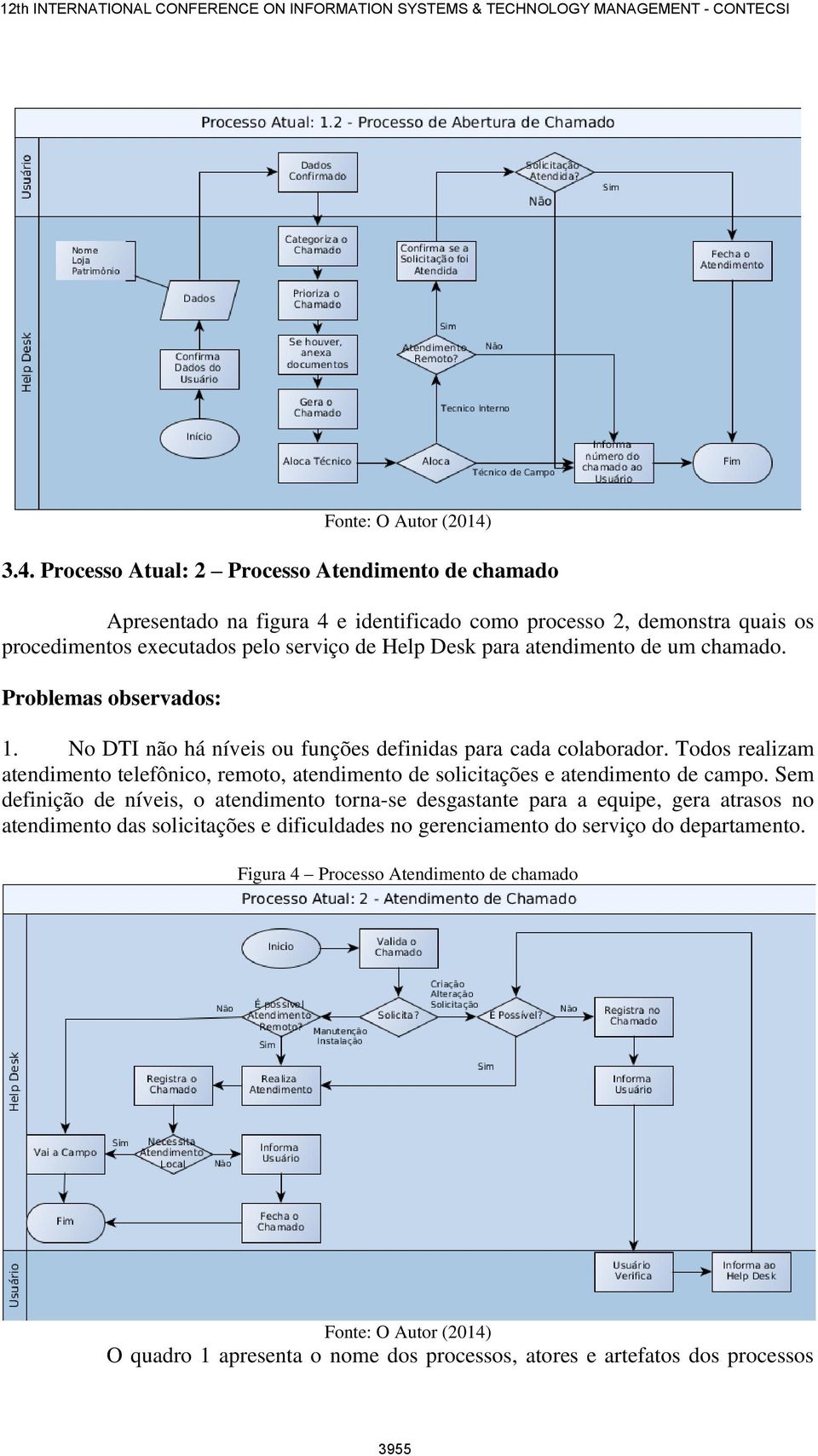 Todos realizam atendimento telefônico, remoto, atendimento de solicitações e atendimento de campo.