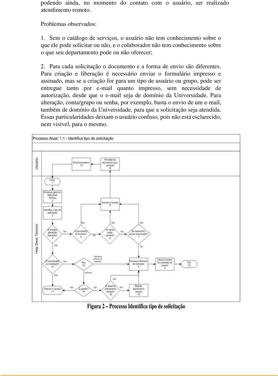 Para cada solicitação o documento e a forma de envio são diferentes.