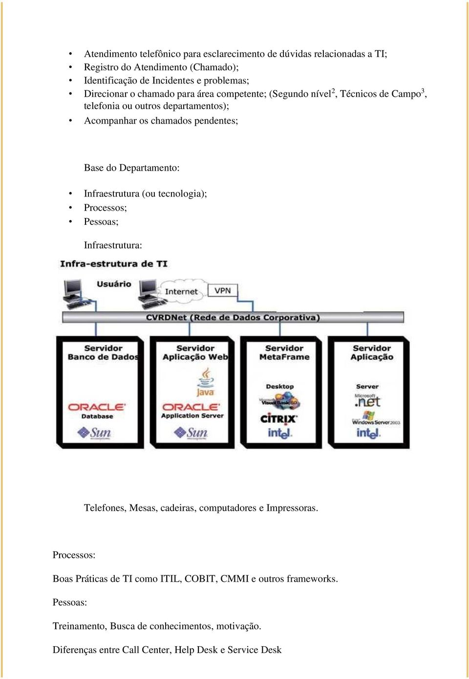 do Departamento: Infraestrutura (ou tecnologia); Processos; Pessoas; Infraestrutura: Telefones, Mesas, cadeiras, computadores e Impressoras.