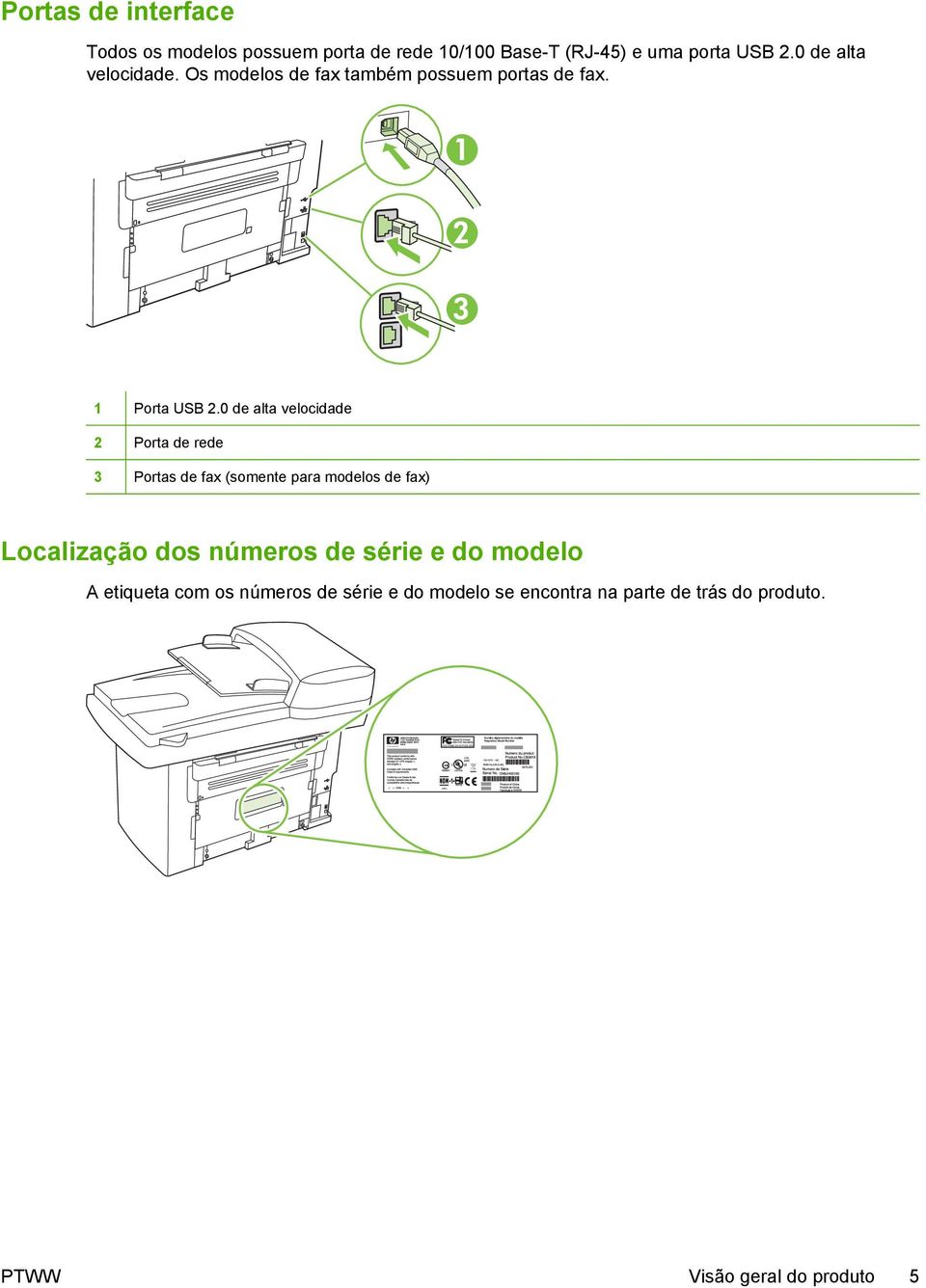 0 de alta velocidade 2 Porta de rede 3 Portas de fax (somente para modelos de fax) Localização dos números