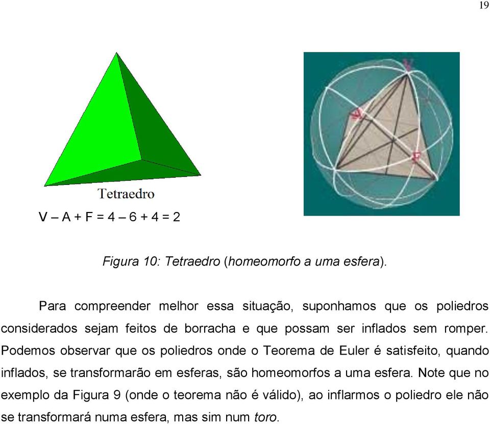 inflados sem romper.