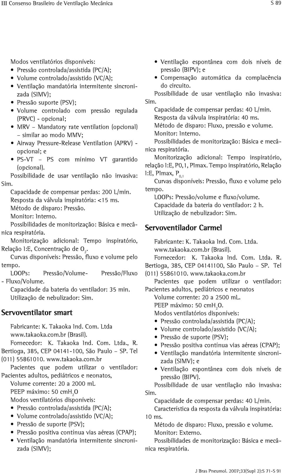 Método de disparo: Pressão. Monitorização adicional: Tempo inspiratório, Relação I:E, Concentração de 2. LPs: Pressão/Volume- Pressão/Fluxo - Fluxo/Volume. Capacidade da bateria do ventilador: 35 min.