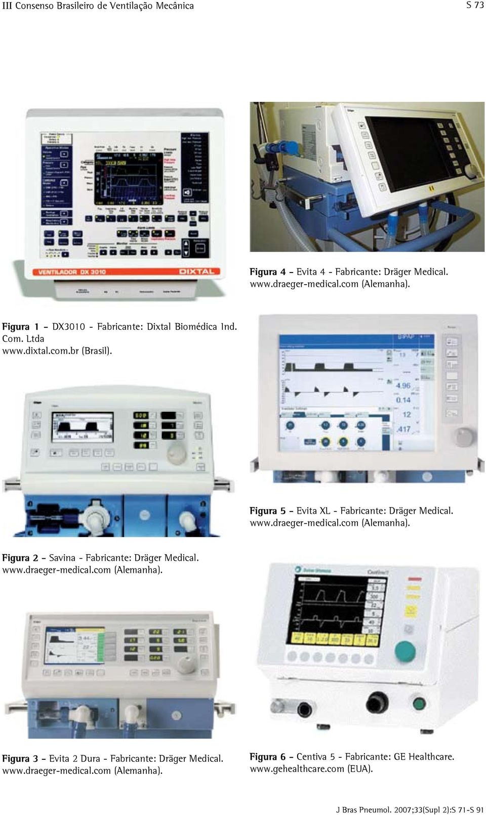 www.draeger-medical.com (Alemanha). Figura 2 - Savina - Fabricante: Dräger Medical. www.draeger-medical.com (Alemanha). Figura 3 - Evita 2 Dura - Fabricante: Dräger Medical.