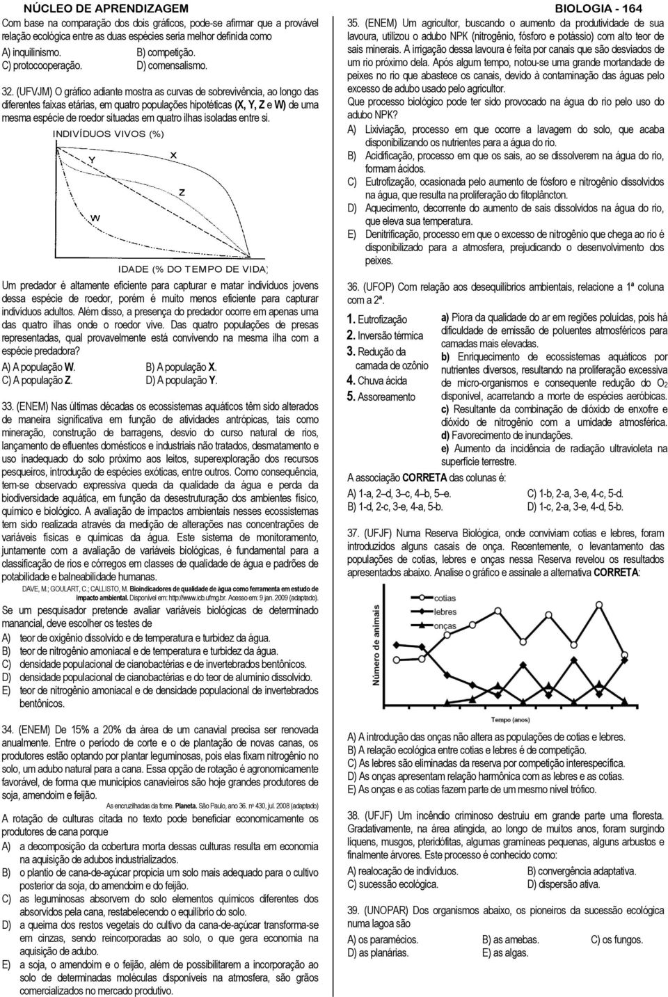 (UFVJM) O gráfico adiante mostra as curvas de sobrevivência, ao longo das diferentes faixas etárias, em quatro populações hipotéticas (X, Y, Z e W) de uma mesma espécie de roedor situadas em quatro