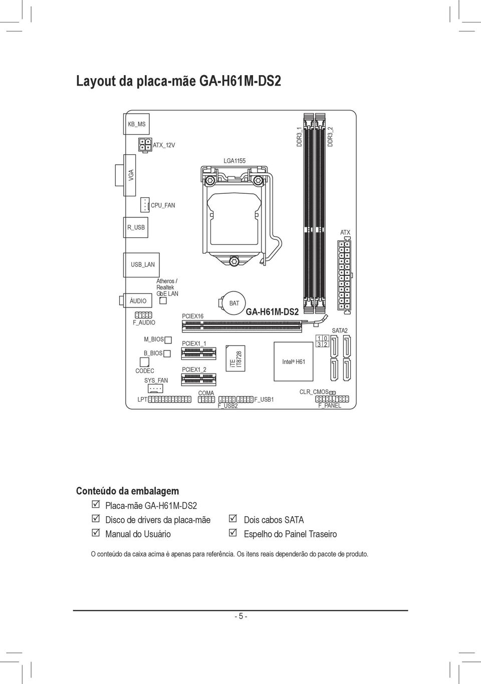 CLR_CMOS SATA2 F_PANEL Conteúdo da embalagem Placa-mãe GA-H61M-DS2 Disco de drivers da placa-mãe Manual do Usuário Dois cabos SATA