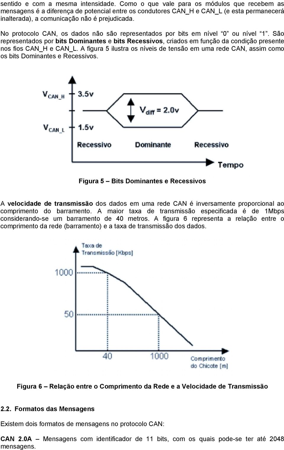 No protocolo CAN, os dados não são representados por bits em nível 0 ou nível 1. São representados por bits Dominantes e bits Recessivos, criados em função da condição presente nos fios CAN_H e CAN_L.