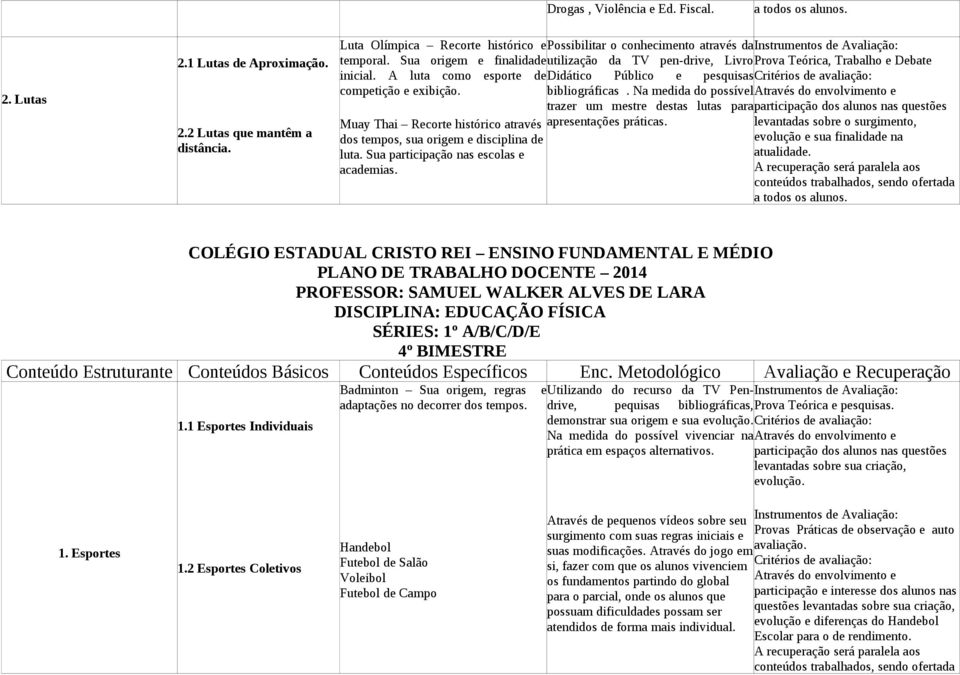 Na medida do possível trazer um mestre destas lutas para Muay Thai Recorte histórico através apresentações práticas.