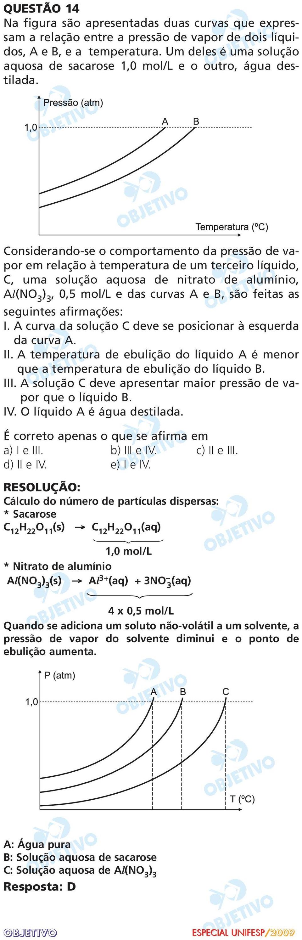 Considerando-se o comportamento da pressão de va - por em relação à temperatura de um terceiro líquido, C, uma solução aquosa de nitrato de alumínio, Al(NO 3 ) 3, 0,5 mol/l e das curvas A e B, são