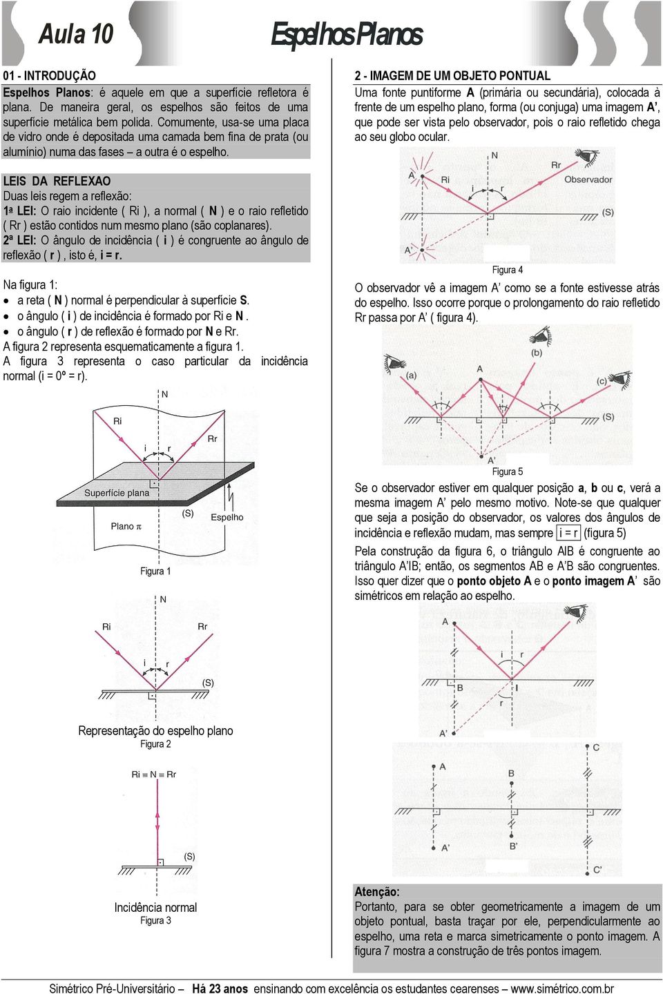 LEIS DA REFLEXAO Duas leis regem a reflexão: 1 a LEI: O raio incidente ( Ri ), a normal ( N ) e o raio refletido ( Rr ) estão contidos num mesmo plano (são coplanares).