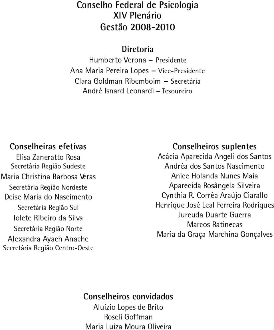 da Silva Secretária Região Norte Alexandra Ayach Anache Secretária Região Centro-Oeste Conselheiros suplentes Acácia Aparecida Angeli dos Santos Andréa dos Santos Nascimento Anice Holanda Nunes Maia