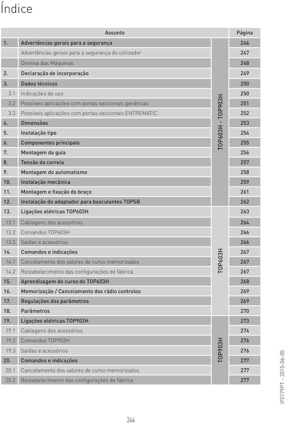 Instalação tipo 254 6. Componentes principais 255 7. Montagem da guia 256 8. Tensão da correia 257 9. Montagem do automatismo 258 10. Instalação mecânica 259 11. Montagem e fixação do braço 261 12.