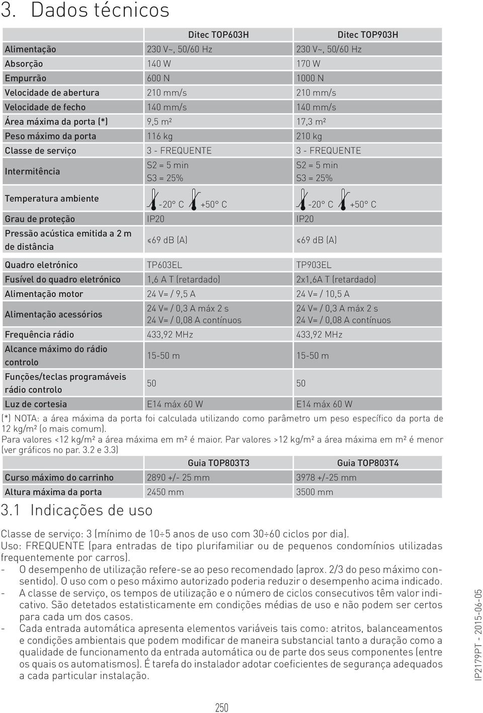 Temperatura ambiente -20 C +50 C -20 C +50 C Grau de proteção IP20 IP20 Pressão acústica emitida a 2 m de distância 69 db (A) 69 db (A) Quadro eletrónico TP603EL TP903EL Fusível do quadro eletrónico