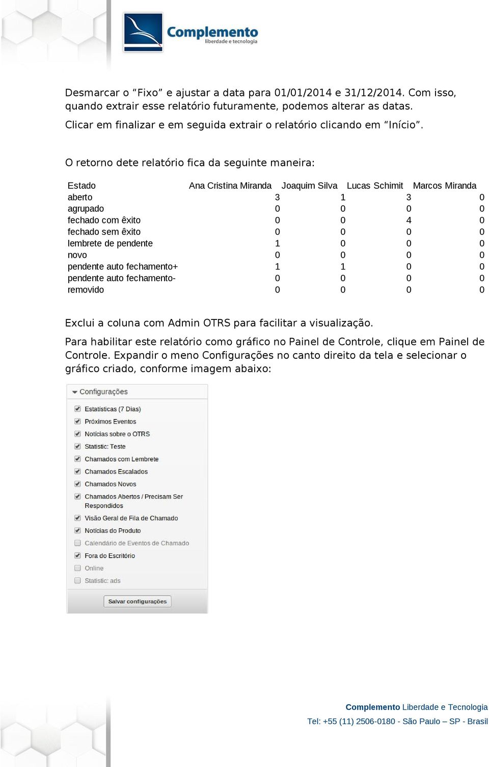 O retorno dete relatório fica da seguinte maneira: Estado Ana Cristina Miranda Joaquim Silva Lucas Schimit Marcos Miranda aberto 3 1 3 0 agrupado 0 0 0 0 fechado com êxito 0 0 4 0 fechado sem êxito 0