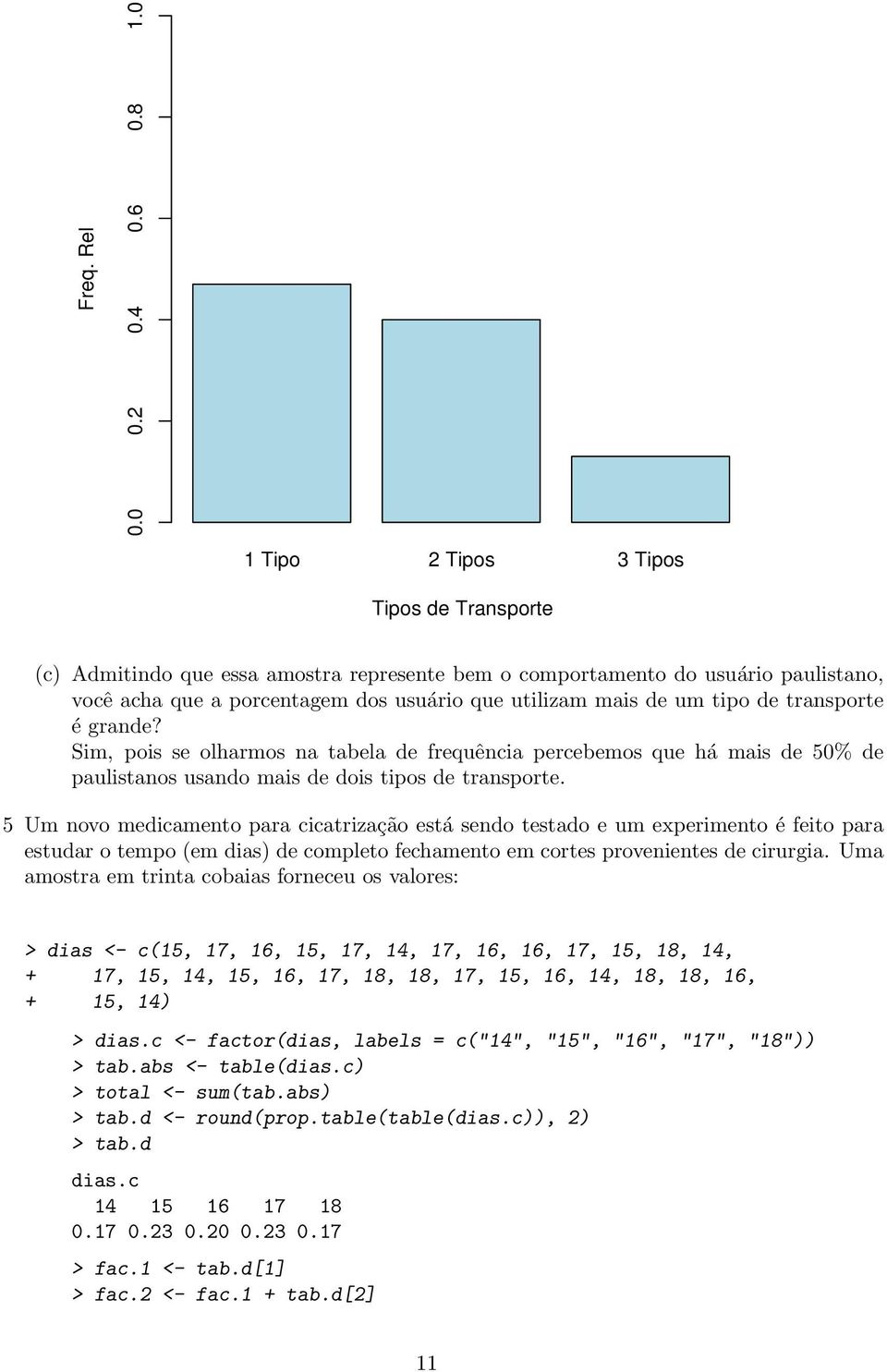 de transporte é grande? Sim, pois se olharmos na tabela de frequência percebemos que há mais de 50% de paulistanos usando mais de dois tipos de transporte.