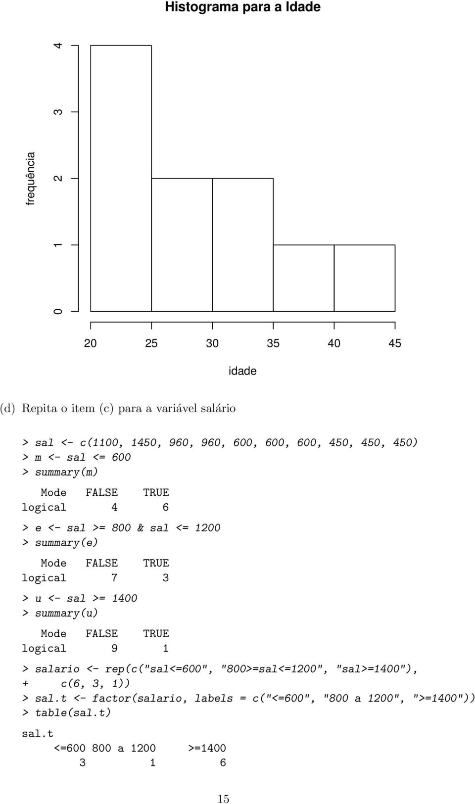 Mode FALSE TRUE logical 7 3 > u <- sal >= 1400 > summary(u) Mode FALSE TRUE logical 9 1 > salario <- rep(c("sal<=600", "800>=sal<=1200",