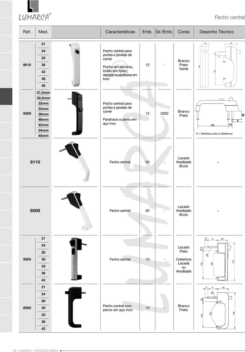 30,5mm 8009 32mm 33mm 36mm 48mm 42mm 24mm 45mm Fecho central para portas e janelas de correr Parafusos e perno em aço inox 12 3300 X = Medidas junto á