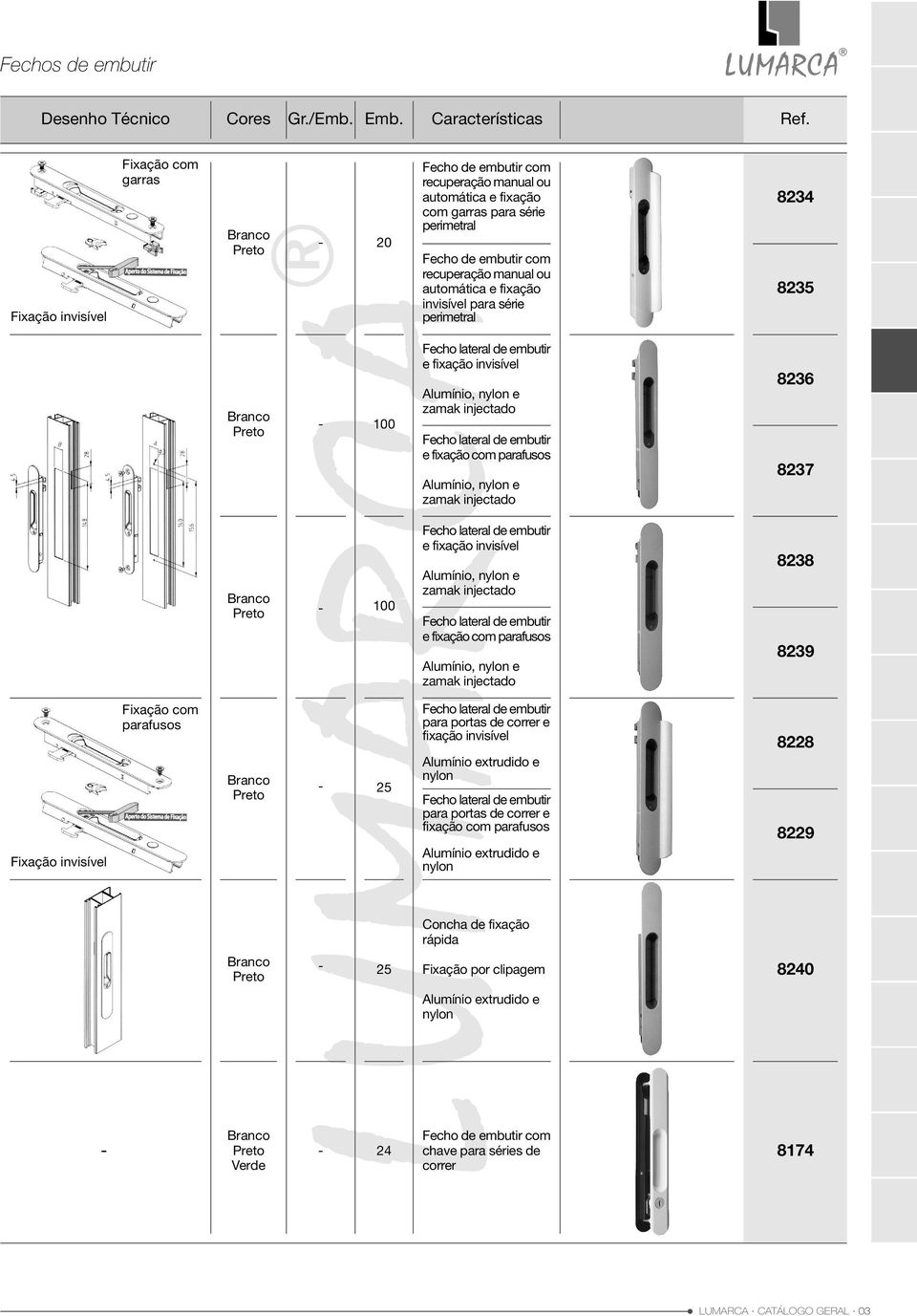 perimetral 8234 8235 100 e fixação invisível Alumínio, nylon e zamak injectado e fixação com parafusos Alumínio, nylon e zamak injectado 8236 8237 100 e fixação invisível Alumínio, nylon e zamak