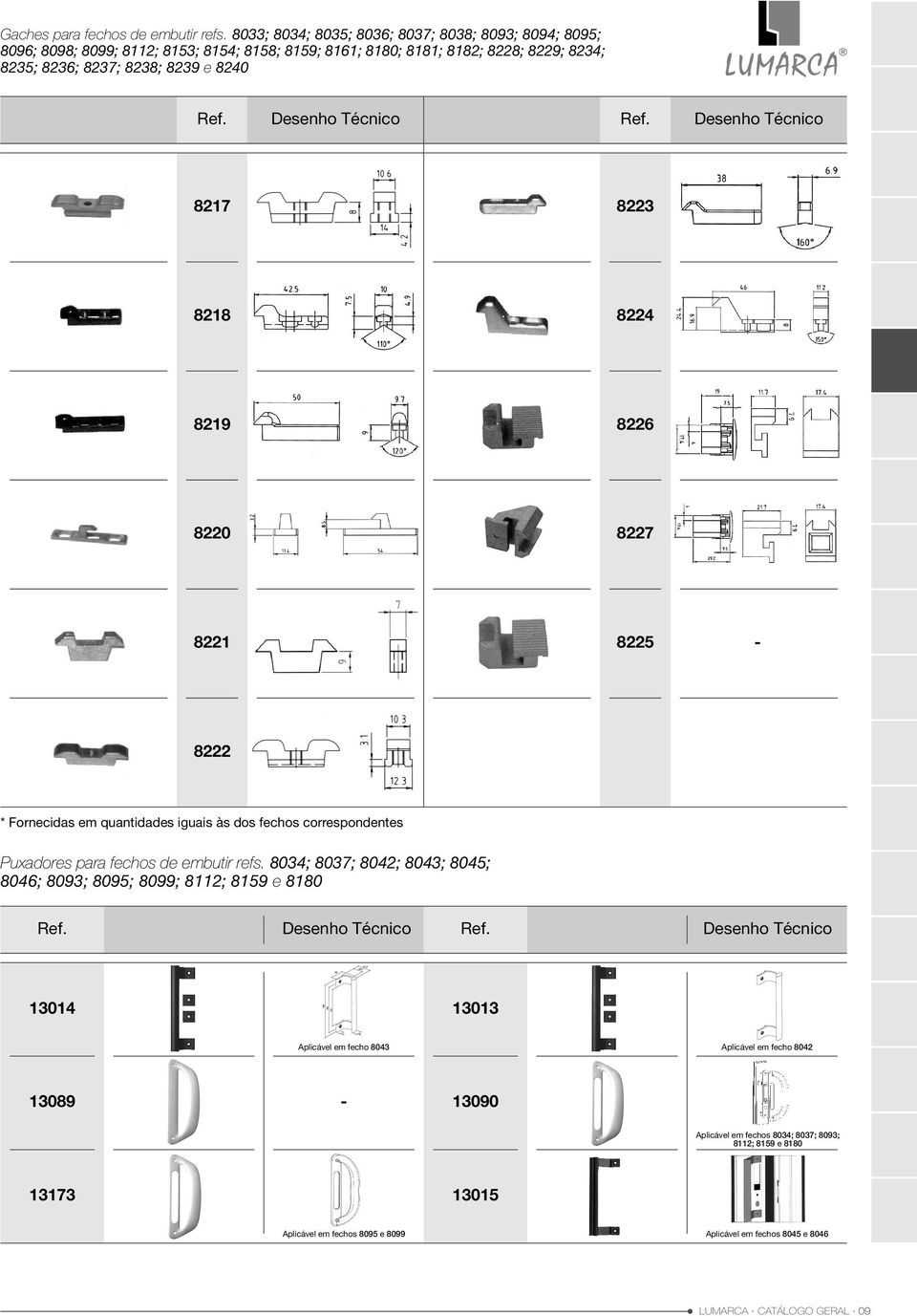 8239 e 8240 8217 8223 8218 8224 8219 8226 8220 8227 8221 82 8222 * Fornecidas em quantidades iguais às dos fechos correspondentes Puxadores para fechos de embutir refs.