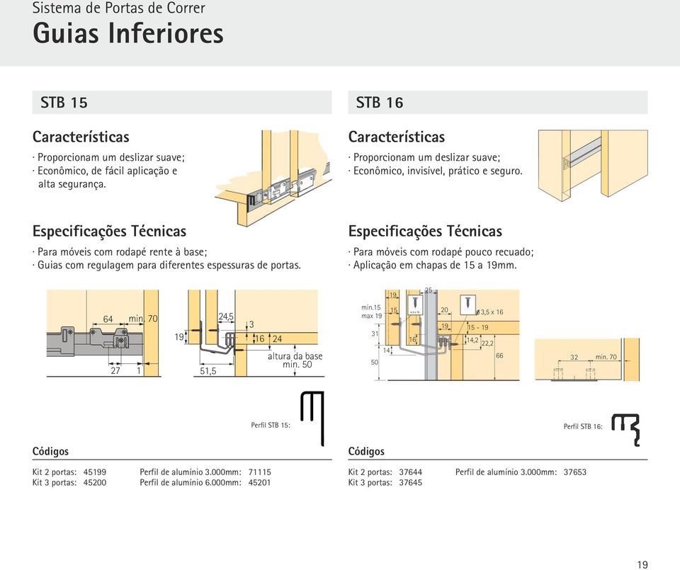 Para móveis com rodapé pouco recuado; Aplicação em chapas de 15 a 19mm. 19 25 64 min. 70 27 1 19 51,5 24,5 3 16 24 altura da base min. 50 min.