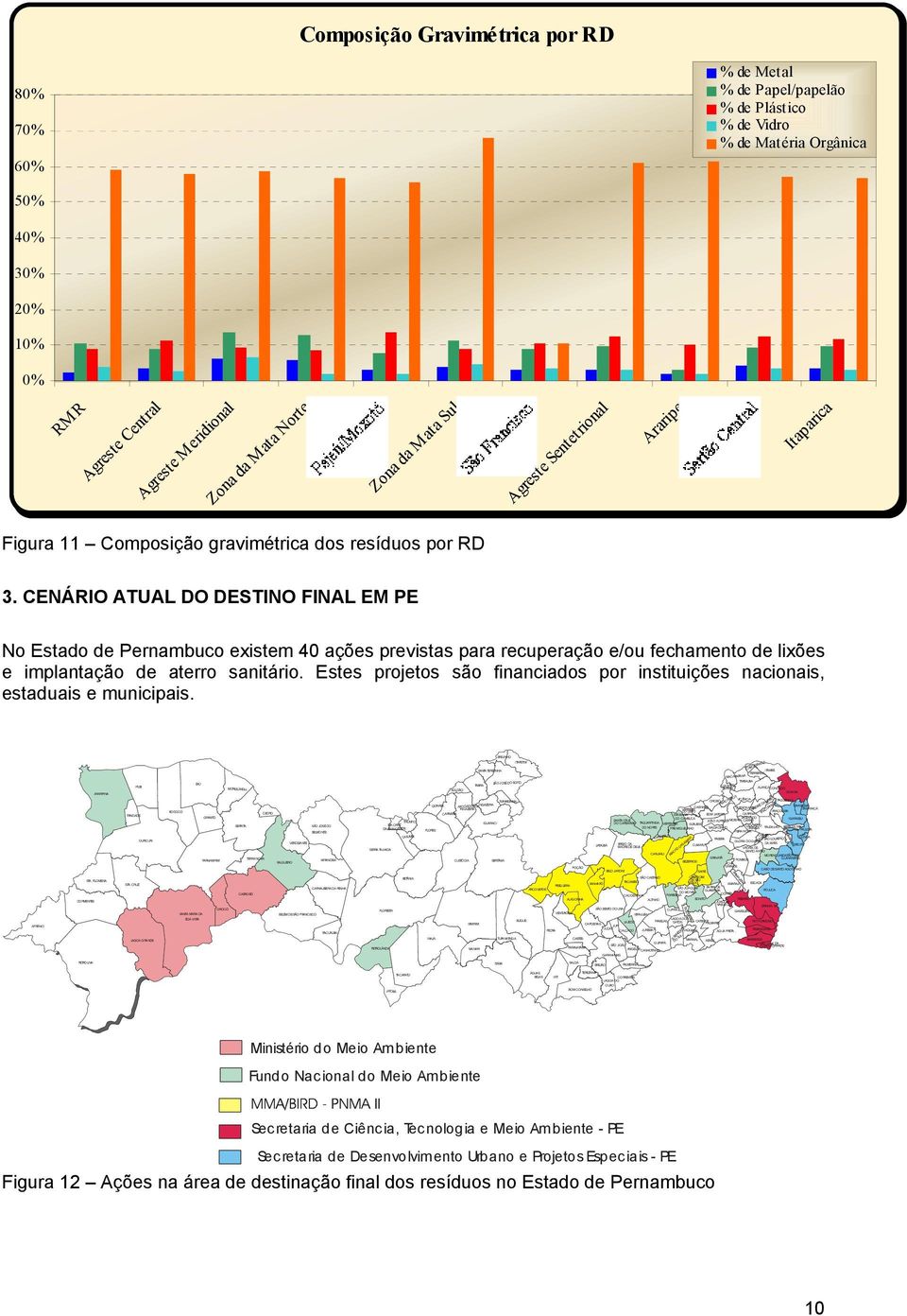 CARNAUBEIRA DA PENHA ITACURUBA SERRA TALHADA FLORESTA PETROLÂNDIA TRIUNFO BETÂNIA TACARATU FLORES INAJÁ SOLIDÃO CUSTÓDIA TABIRA IBIMIRIM MANARI SANTA TEREZINHA IGUARACI BREJINHO SERTÂNIA TUPANATINGA