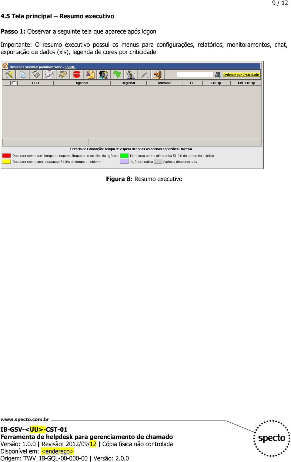 aparece após logon Importante: O resumo executivo possui os menus para