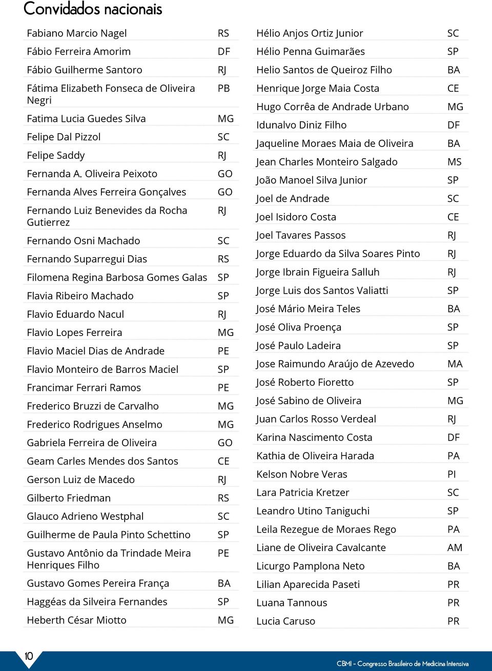 Oliveira Peixoto Fernanda Alves Ferreira Gonçalves Fernando Luiz Benevides da Rocha Gutierrez Fernando Osni Machado Fernando Suparregui Dias Filomena Regina Barbosa Gomes Galas Flavia Ribeiro Machado