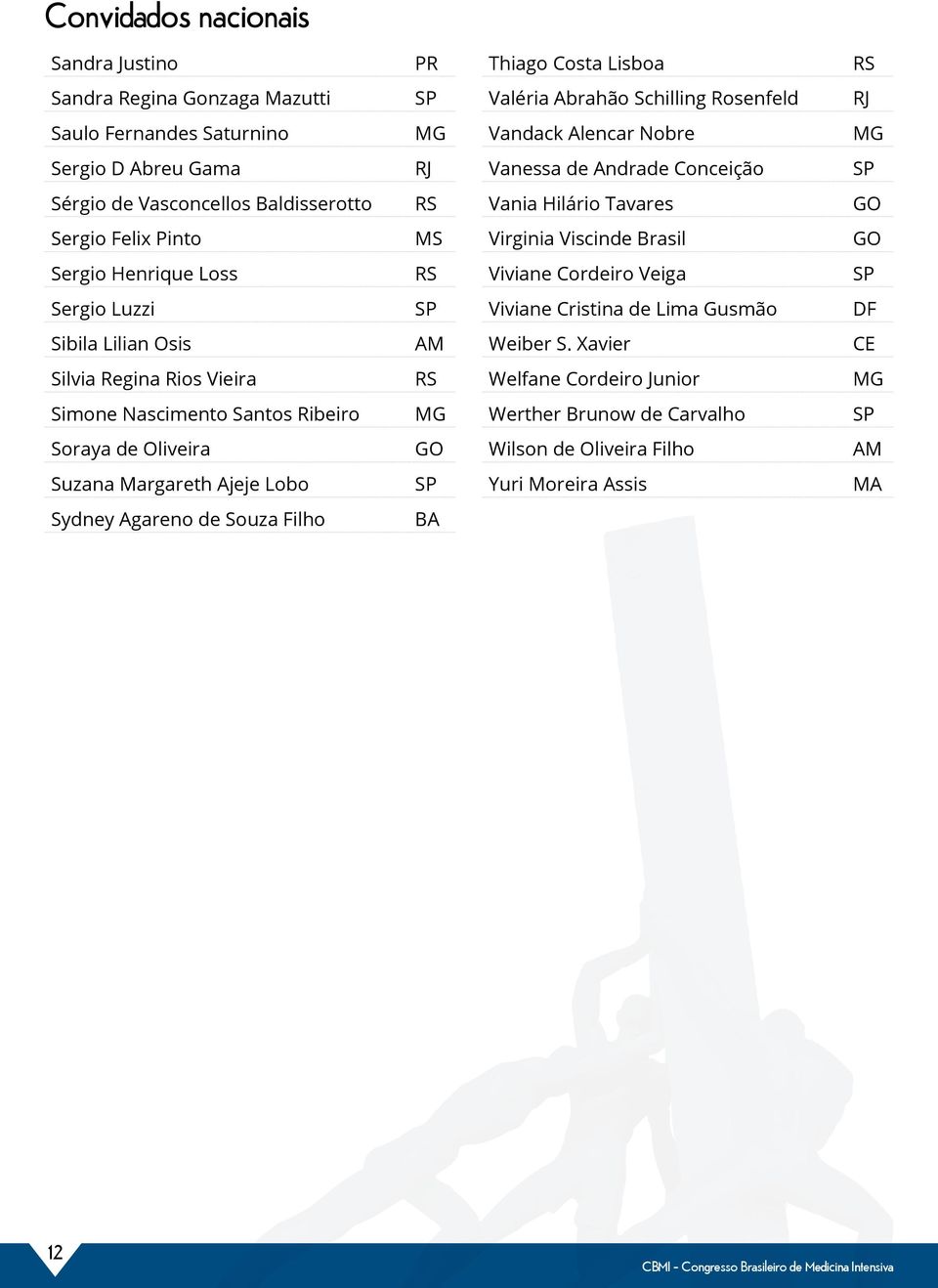 Veiga Sergio Luzzi Viviane Cristina de Lima Gusmão DF Sibila Lilian Osis AM Weiber S.