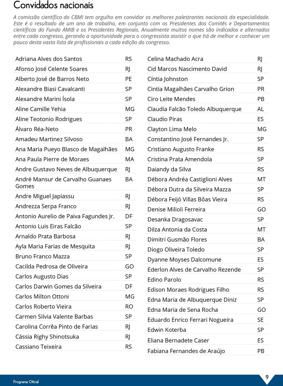 Anualmente muitos nomes são indicados e alternados entre cada congresso, gerando a oportunidade para o congressista assistir o que há de melhor e conhecer um pouco desta vasta lista de profissionais