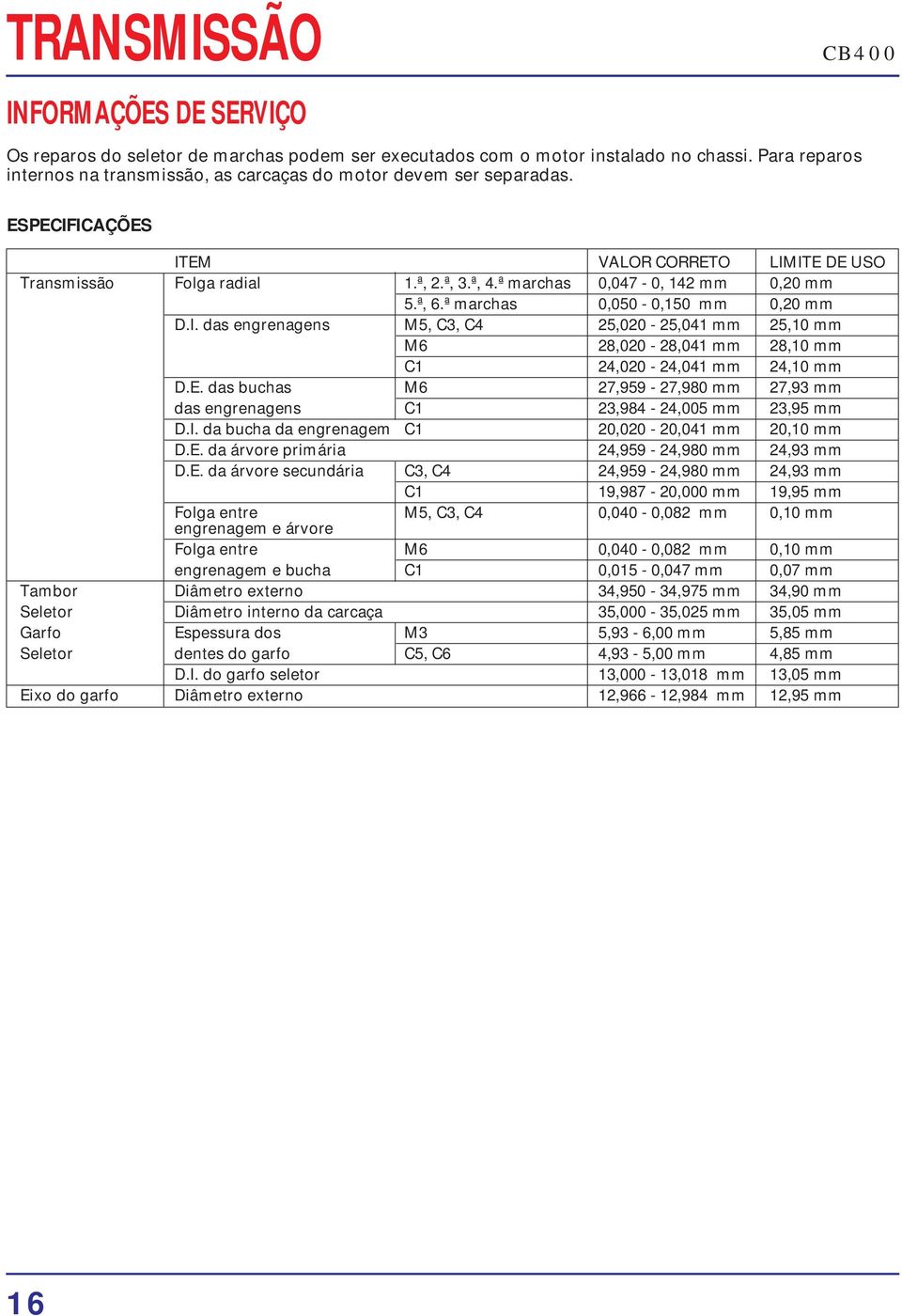 ª marchas 0,047-0, 142 mm 0,20 mm 5.ª, 6.ª marchas 0,050-0,150 mm 0,20 mm D.I. das engrenagens M5, C3, C4 25,020-25,041 mm 25,10 mm M6 28,020-28,041 mm 28,10 mm C1 24,020-24,041 mm 24,10 mm D.E.