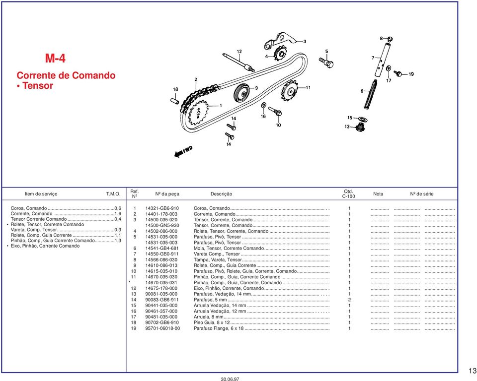 ... 1......... 14500-GN5-930 Tensor, Corrente, Comando... 1......... 4 14502-086-000 Rolete, Tensor, Corrente, Comando... 1......... 5 14531-035-000 Parafuso, Pivô, Tensor... 1......... 14531-035-003 Parafuso, Pivô, Tensor.