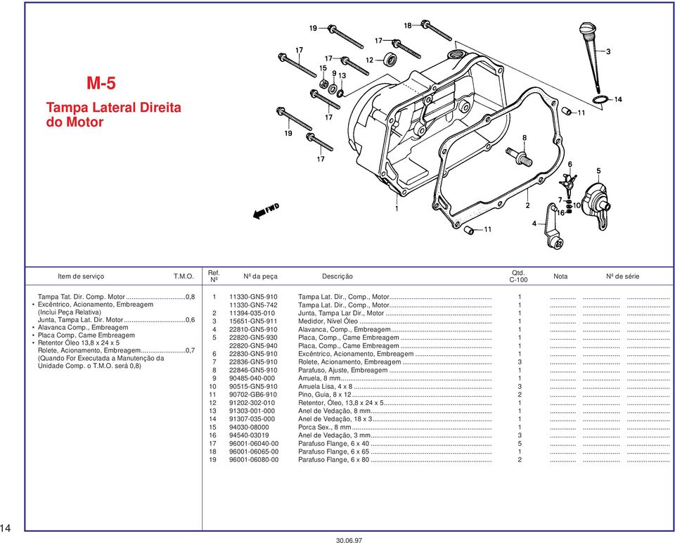 será 0,8) 1 11330-GN5-910 Tampa Lat. Dir., Comp., Motor... 1......... 11330-GN5-742 Tampa Lat. Dir., Comp., Motor... 1......... 2 11394-035-010 Junta, Tampa Lar Dir., Motor... 1......... 3 15651-GN5-911 Medidor, Nível Óleo.