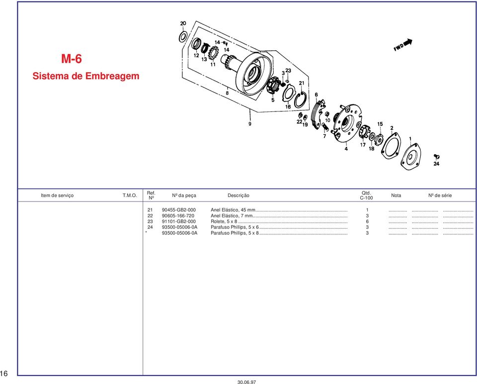 ........ 23 91101-GB2-000 Rolete, 5 x 8... 6.