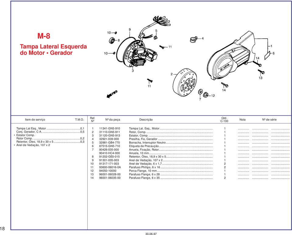 .. 1......... 5 32981-GB4-770 Borracha, Interruptor Neutro... 1......... 6 87515-GN5-710 Etiqueta de Precaução... 1......... 7 90426-035-000 Arruela, Fixação, Rotor... 1......... 90410-HC4-000 Arruela, 10 mm.