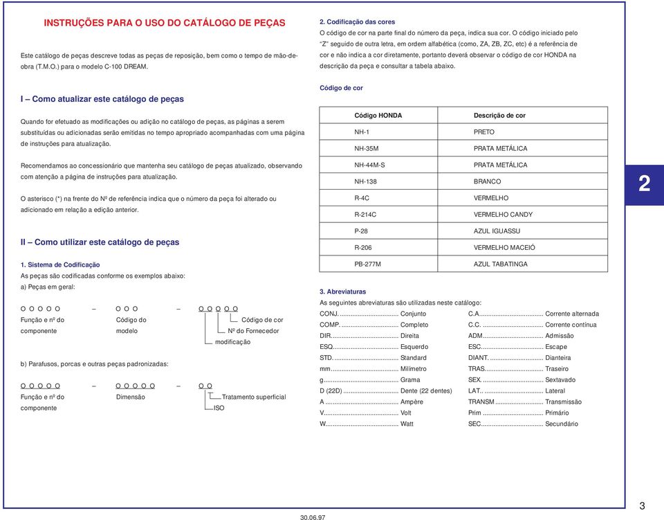 O código iniciado pelo Z seguido de outra letra, em ordem alfabética (como, ZA, ZB, ZC, etc) é a referência de cor e não indica a cor diretamente, portanto deverá observar o código de cor HONDA na