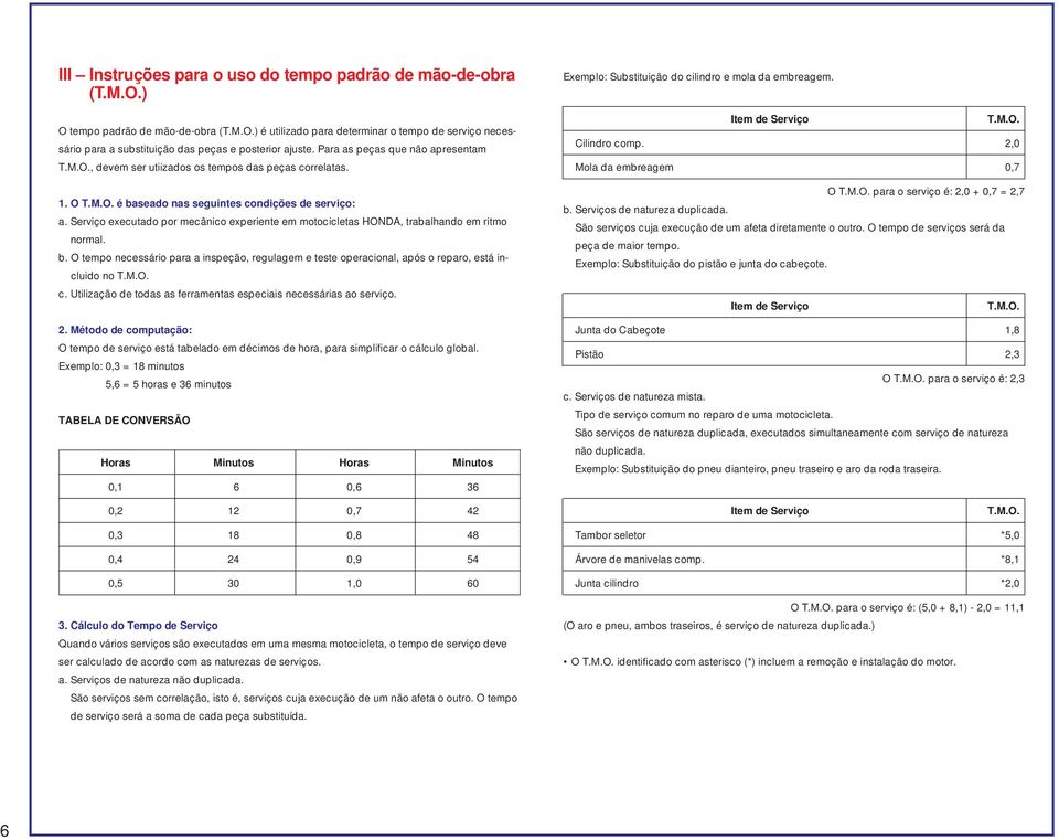 Serviço executado por mecânico experiente em motocicletas HONDA, trabalhando em ritmo normal. b. O tempo necessário para a inspeção, regulagem e teste operacional, após o reparo, está incluido no T.M.