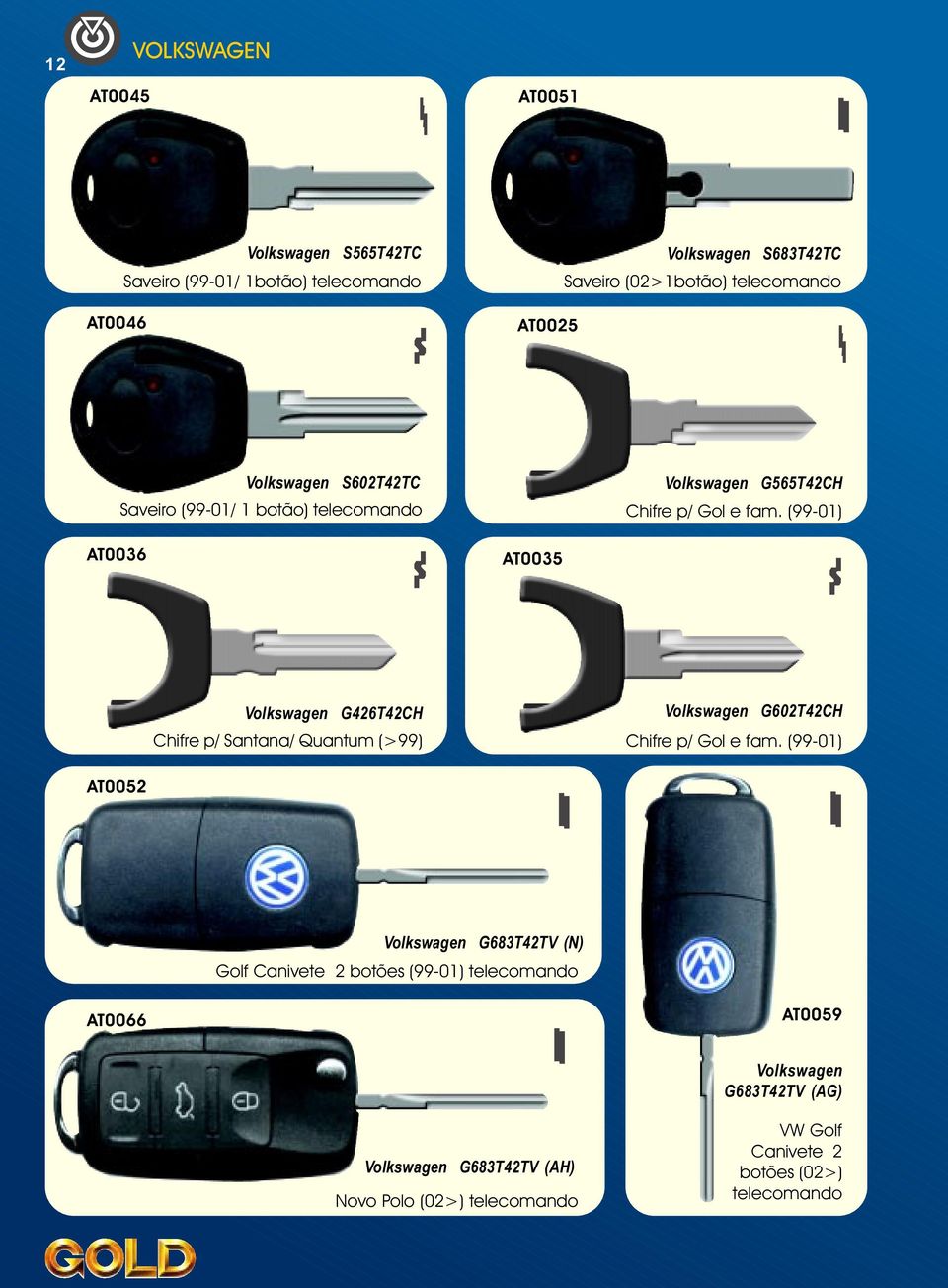 (99-01) AT0036 AT0035 Volkswagen G426T42CH Chifre p/ Santana/ Quantum (>99) Volkswagen G602T42CH Chifre p/ Gol e fam.