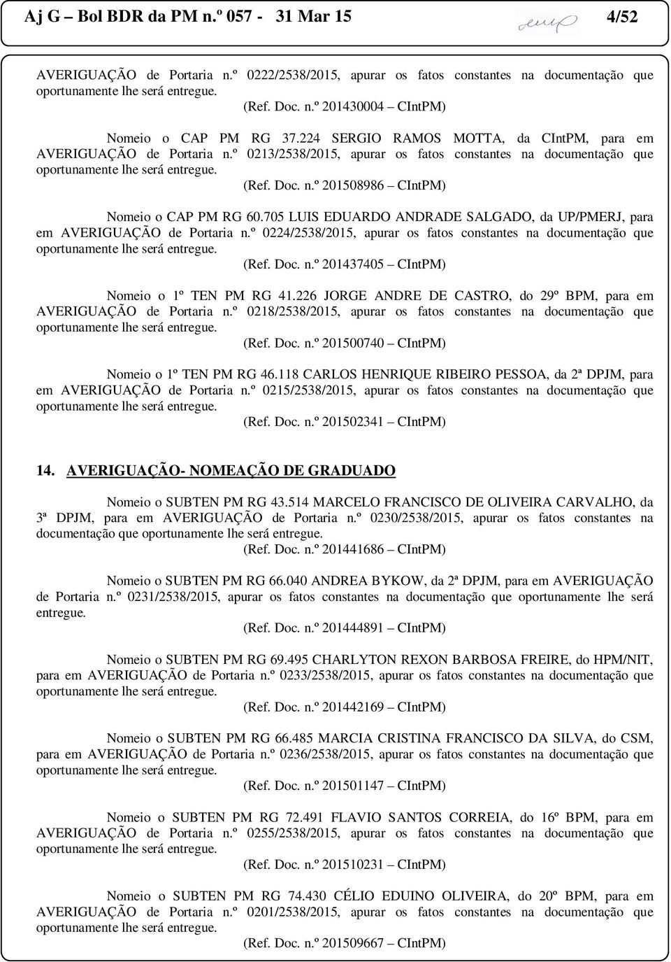 705 LUIS EDUARDO ANDRADE SALGADO, da UP/PMERJ, para em AVERIGUAÇÃO de Portaria n.º 0224/2538/2015, apurar os fatos constantes na documentação que (Ref. Doc. n.º 201437405 CIntPM) Nomeio o 1º TEN PM RG 41.