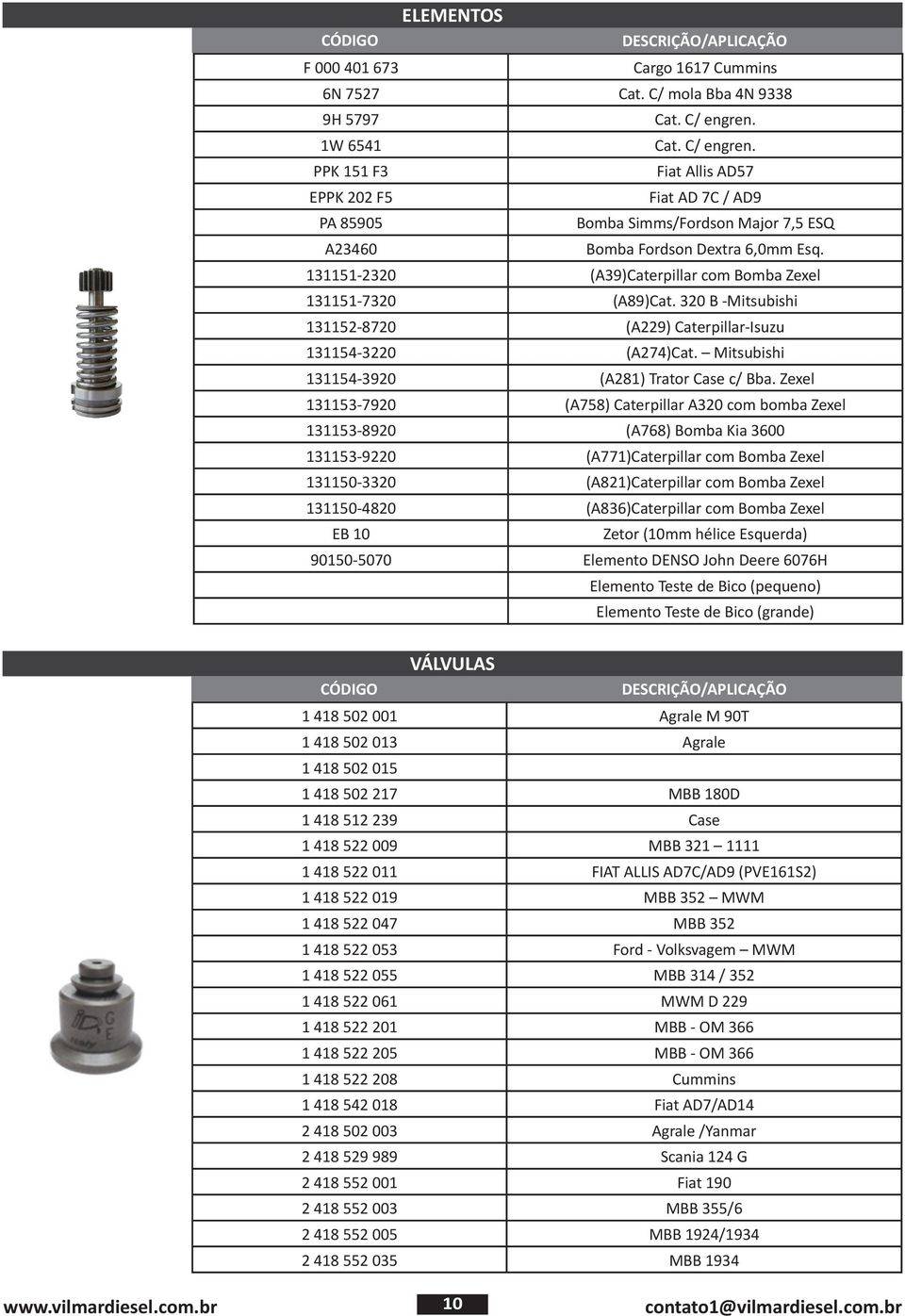 131151-2320 (A39)Caterpillar com Bomba Zexel 131151-7320 (A89)Cat. 320 B -Mitsubishi 131152-8720 (A229) Caterpillar-Isuzu 131154-3220 (A274)Cat. Mitsubishi 131154-3920 (A281) Trator Case c/ Bba.