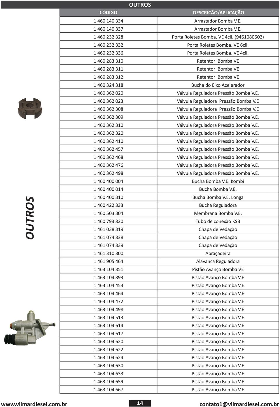 1 460 283 310 Retentor Bomba VE 1 460 283 311 Retentor Bomba VE 1 460 283 312 Retentor Bomba VE 1 460 324 318 Bucha do Eixo Acelerador 1 460 362 020 Válvula Reguladora Pressão Bomba V.E. 1 460 362 023 Válvula Reguladora Pressão Bomba V.