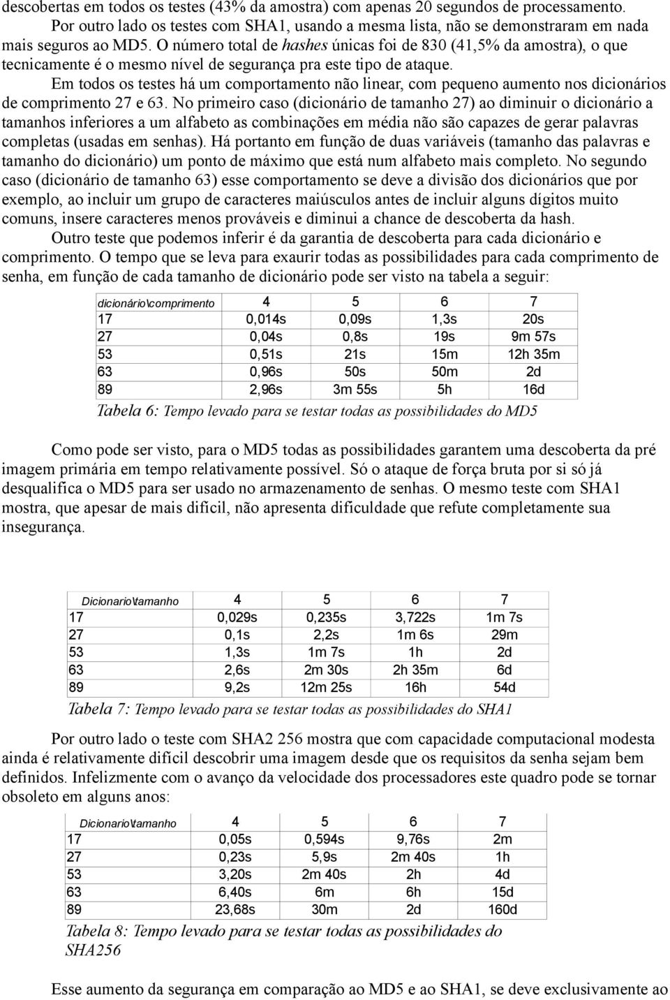 Em todos os testes há um comportamento não linear, com pequeno aumento nos dicionários de comprimento 27 e 63.