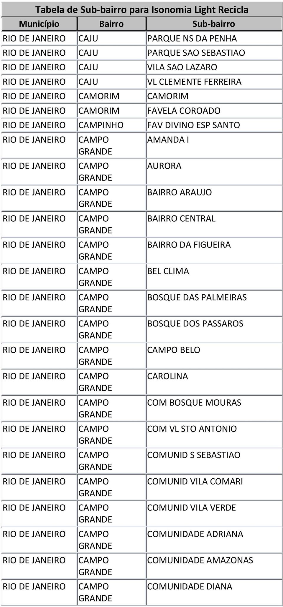 BAIRRO DA FIGUEIRA BEL CLIMA BOSQUE DAS PALMEIRAS BOSQUE DOS PASSAROS BELO CAROLINA COM BOSQUE MOURAS COM VL