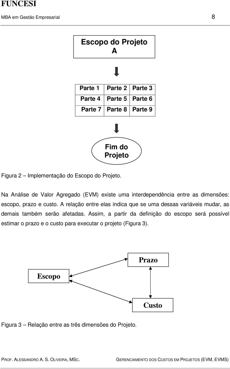 A relação entre elas indica que se uma dessas variáveis mudar, as demais também serão afetadas.