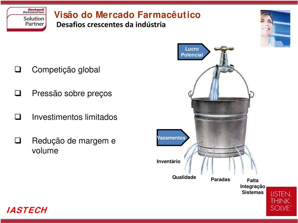 preços Investimentos limitados Vazamentos Redução de margem e