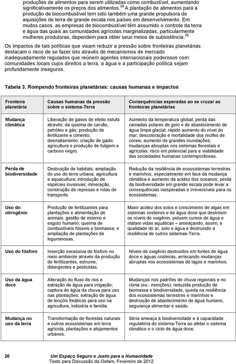 Em muitos casos, as empresas de biocombustível têm assumido o controle da terra e água das quais as comunidades agrícolas marginalizadas, particularmente mulheres produtoras, dependem para obter seus