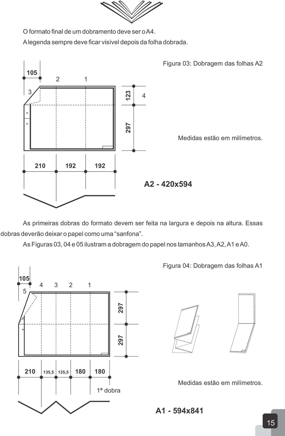 210 192 192 A2-420x594 As primeiras dobras do formato devem ser feita na largura e depois na altura.